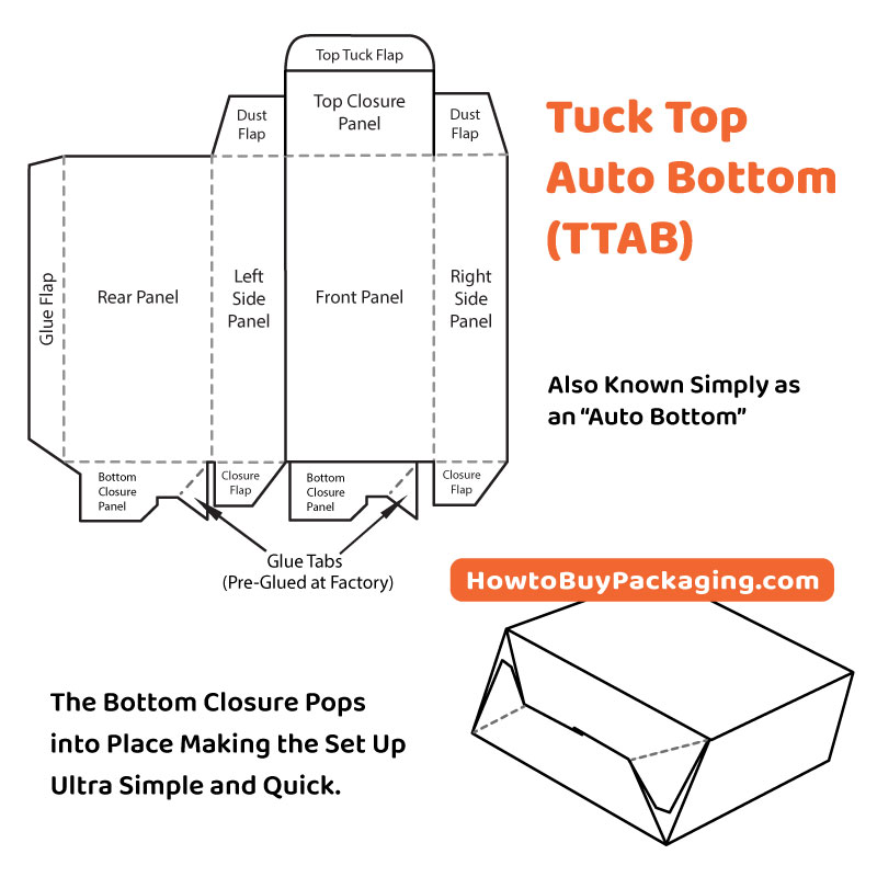 Tuck Top Auto Bottom
