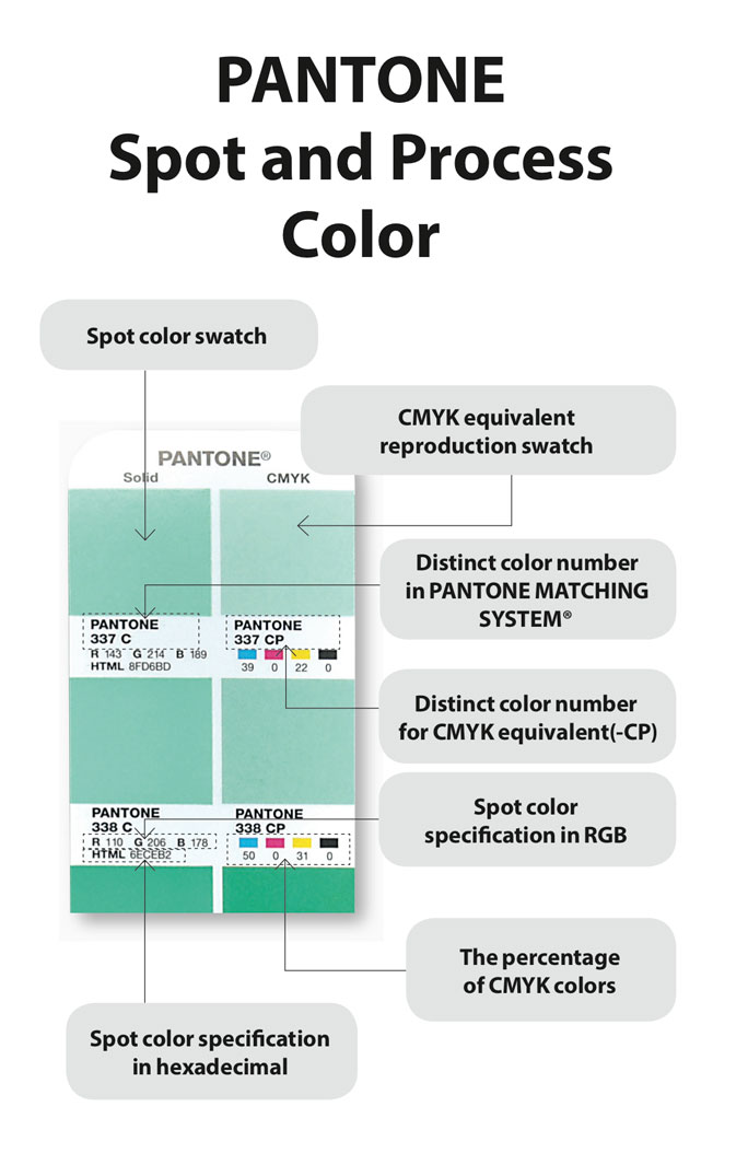 tiffany pantone color