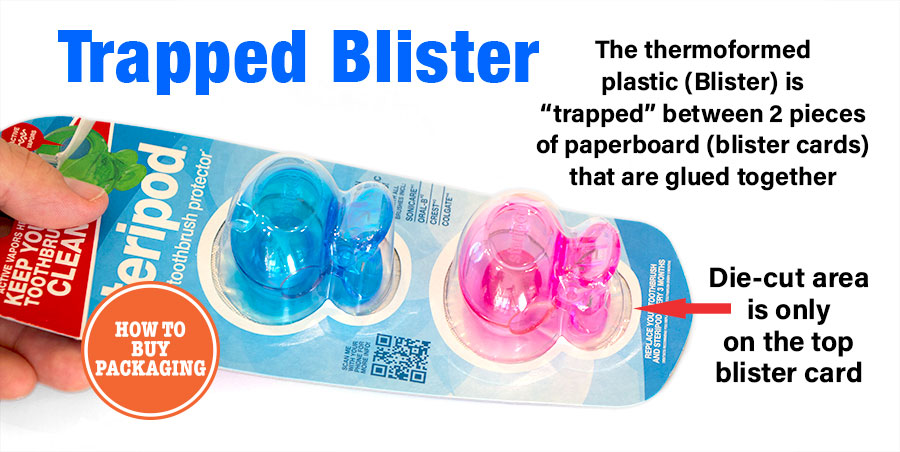 Trapped blister shop packaging